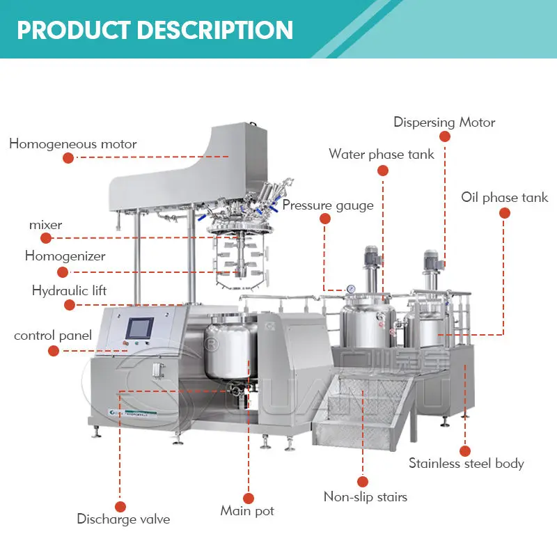 Gy Cheese Making Machine Cosmetic Shampoo Toothpaste Body Lotion Cream Making Machines Vacuum Mixer Emulsifying Homogenizer