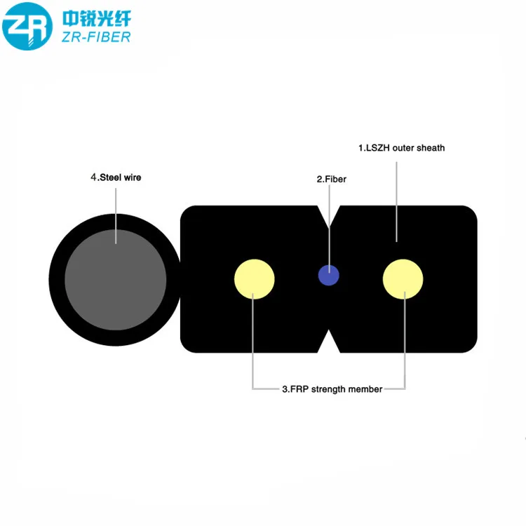 Monomode Kfrp Power Dick Antenna Self-Supporting Cable Gpon Drop Cable