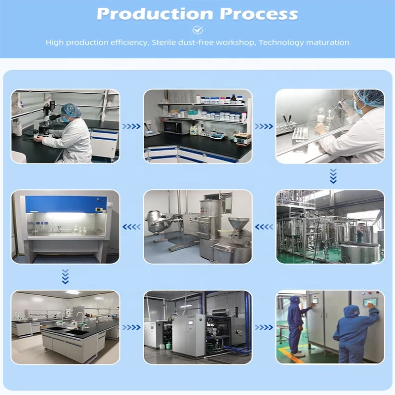 High Quality Food Grade ISO22000 HACCP Certificate  Probiotic Powder Streptococcus Thermophilus