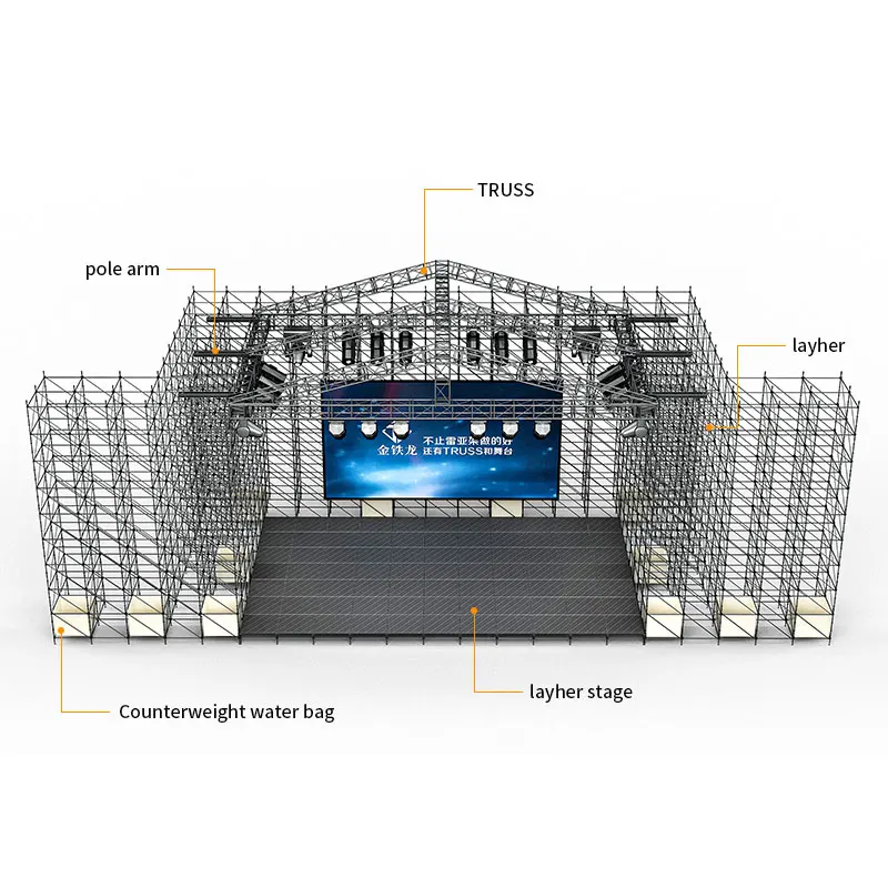 Black performance electrophoretic line array sound layher music festival large screen counterweight stand