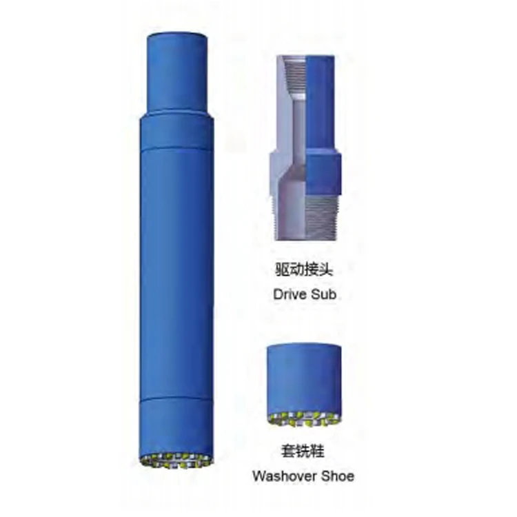 API Oil Well Drilling Downhole Fishing Tools Washover Shoe Washover Pipe