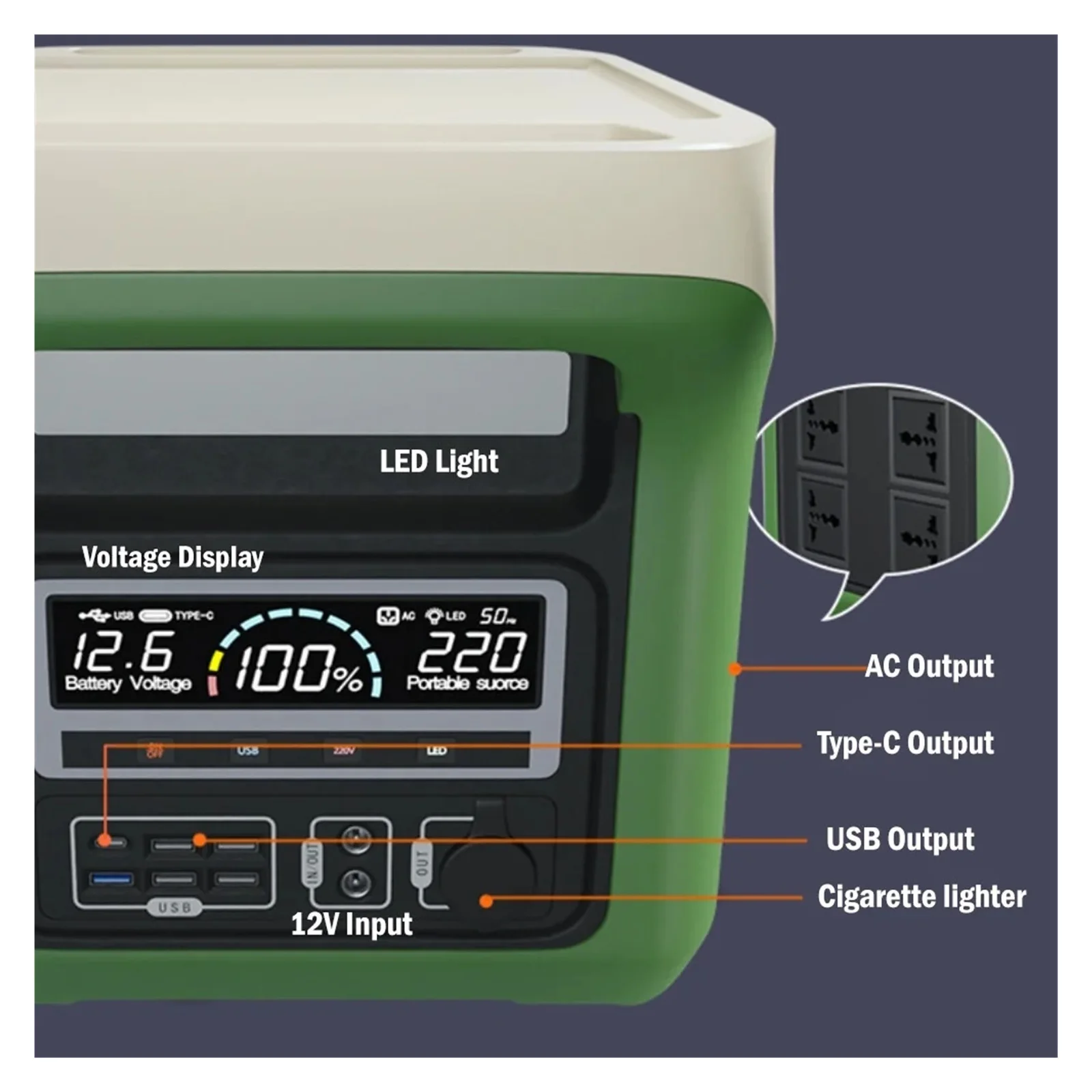 SenHuo 3000Wh 2000W 12V 220V AC Output Camping 1500W Battery Solar Energy Storage Power Supply