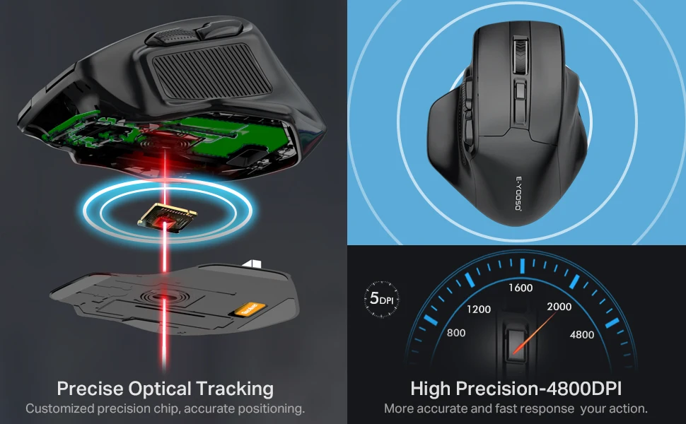 Ergonomic Large Mouse Wireless 4800 DPI 5-levels Adjustable 2.4Ghz  Precise Optical Wireless Mouse