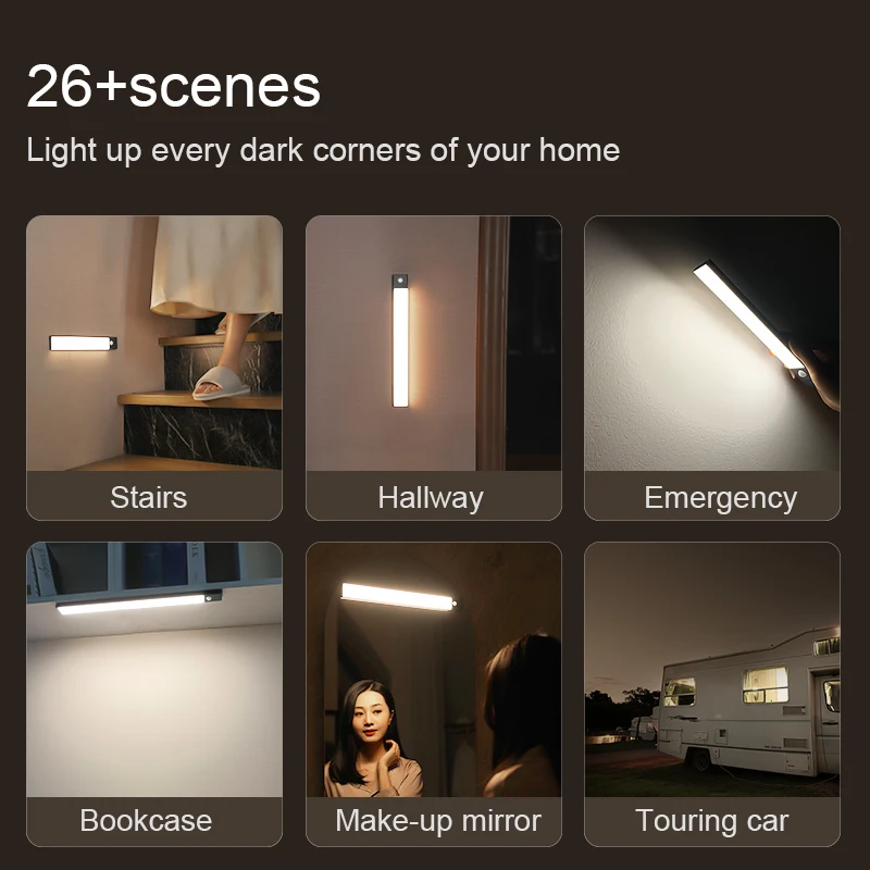 3 Color Temps USB Rechargeable Kitchen Night Lights 120 LED Motion Sensor Light for Closet, Stairs, Under Cabinet