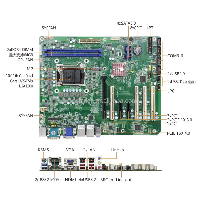 Промышленный 10-й/11-й процессор intel core LGA1200 i3 i5 i7 i9 2 * DDR4 4 SATA3.0 PCIE4.0 x16 2x LAN COM ATX материнская плата