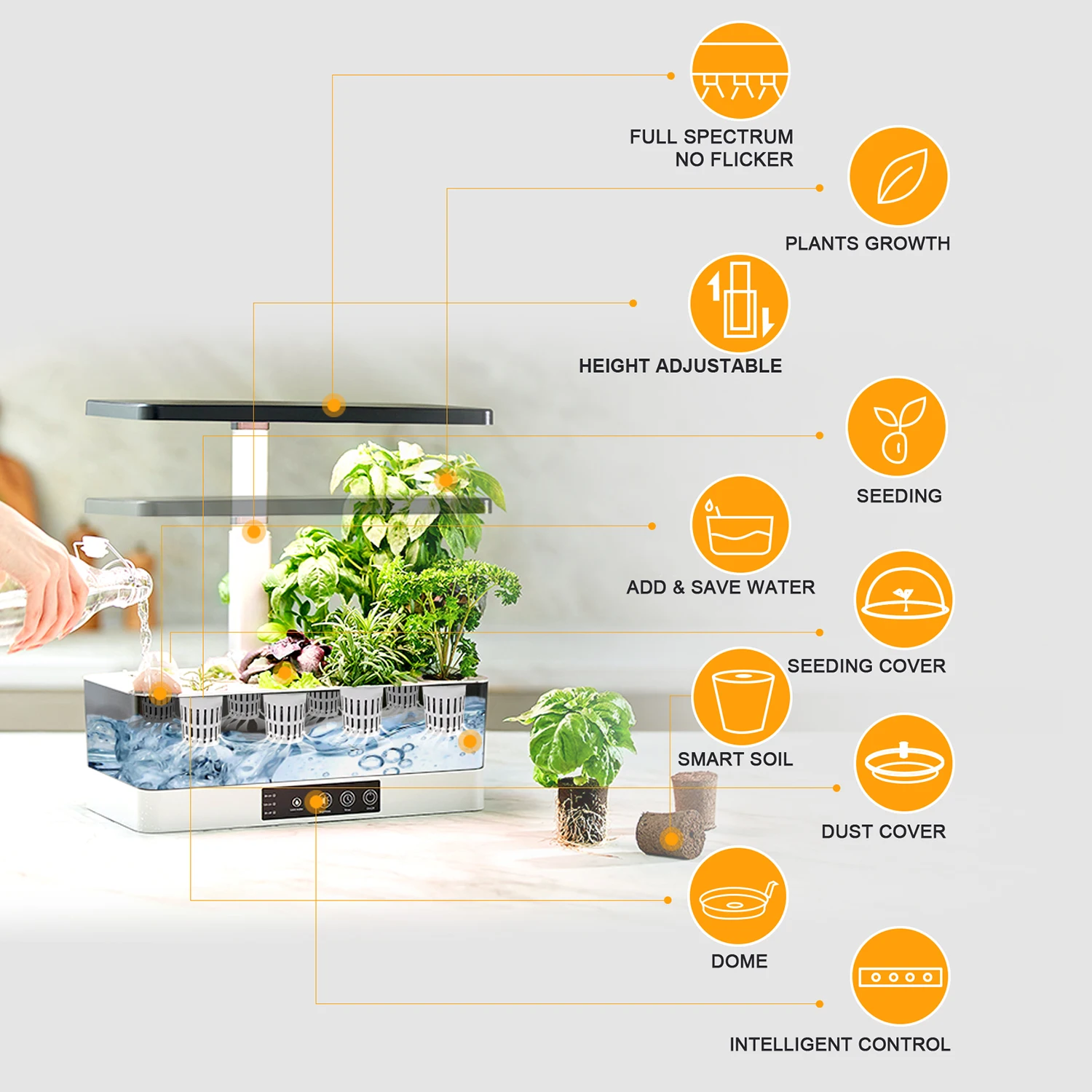LED Indoor garden kit Harvest Hydroponic growing system 24W Automate Indoor Garden click and grow herb and vegetable garden