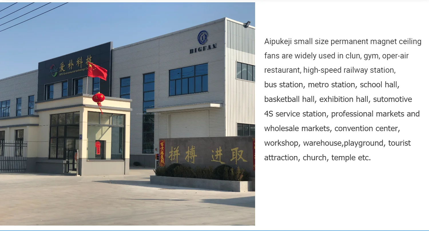 small bldc fans company