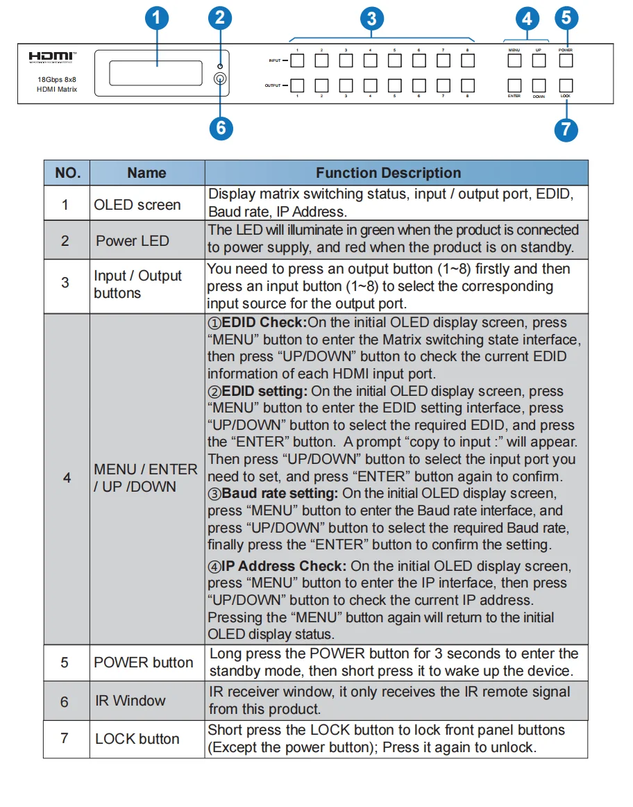 OEM logo hdmi matrix 4k*2k 8x8 ARC CEC EDID remote control for 4k hdmi matrix