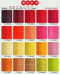 1 мм круглая вощеная нить, шнур для ручного шитья, кожаная нить, вощеная проволока для браслетов, плетеная нить, изготовление ювелирных изделий