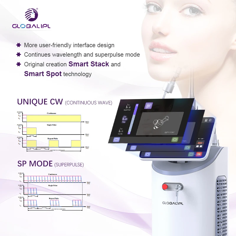 60w medical co2 fractional laser device for skin refurfacing wrinkle removal and skin rejuvenation beauty machine