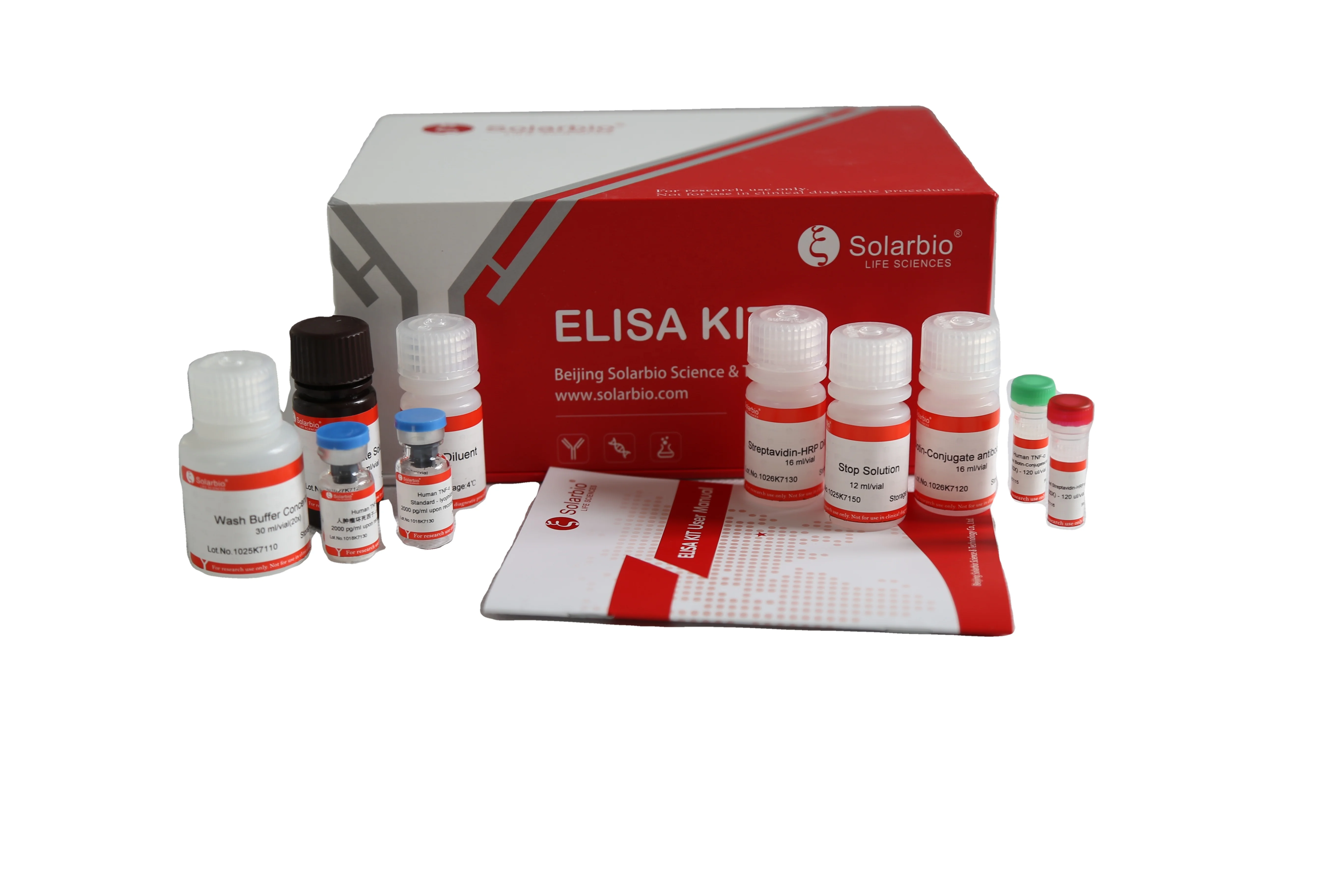 Human Programmed Death-1 PD-L1 B7-H1 Elisa Kit