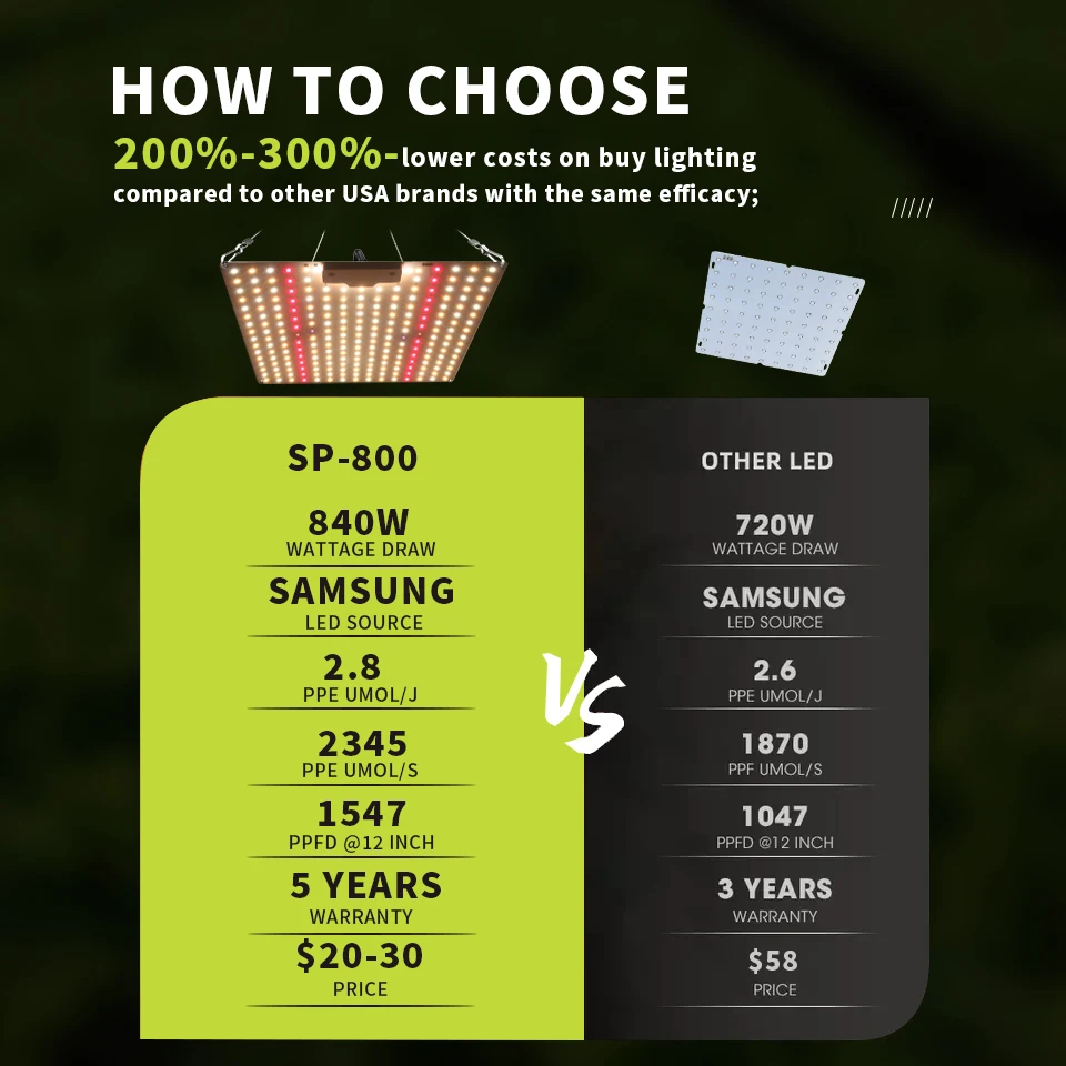 New Remote Control Led Ir Uv Red Led Pcb Board Kits Samsung Lm301h Lm301b Plant Lamp Mix Full Spectrum Led Grow Light