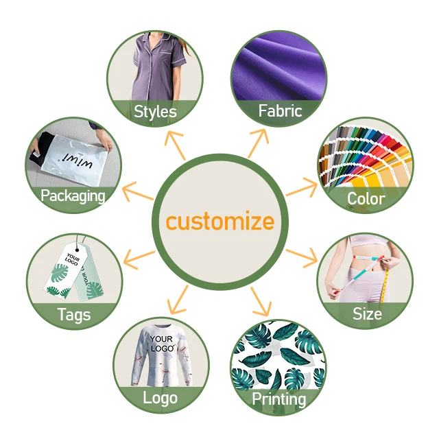 Multi 7 Pieces Pyjamas Women Sleepwear Luxury Printed Floral Satin Pajamas for Women Set