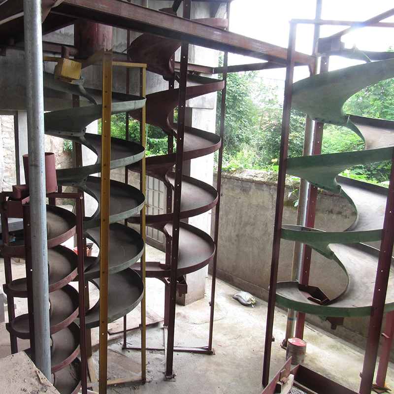 Fiberglass Spiral Concentrator Mineral Processing Spiral Separator Gravity Spiral Chute Separation Plant