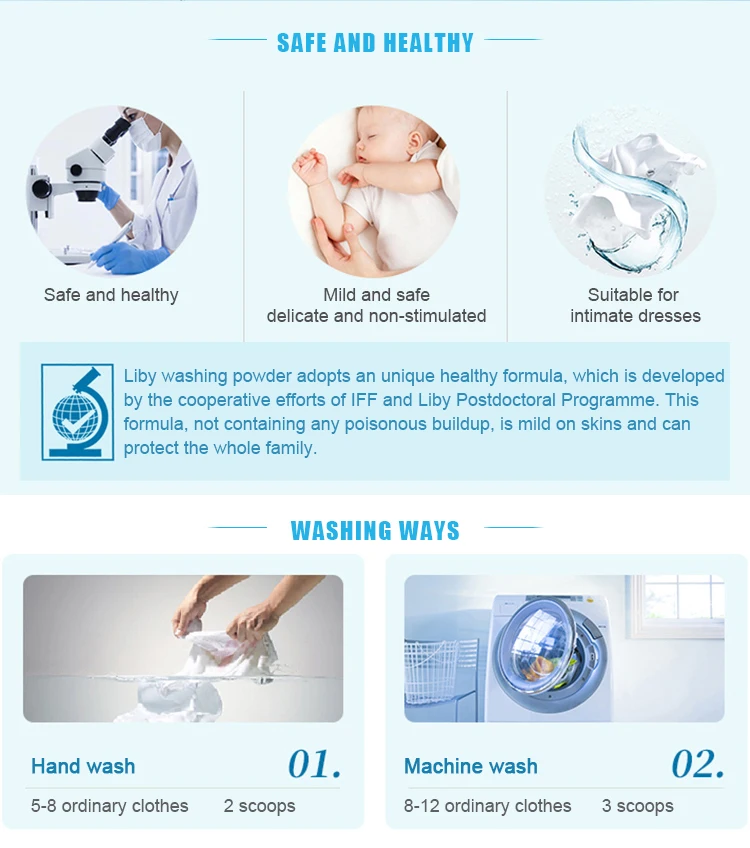 Liby Grepower Washing Powder Bulk Laundry Detergent Powder Soap Wholesale Detergente En Polvo China 20kg