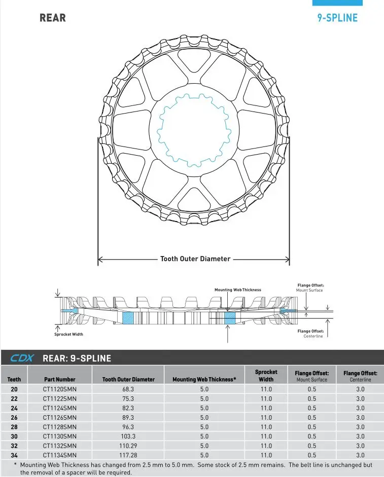 Gates CDX Carbon Fiber Belts Drive Bike Cog SMN Center Track 9-SPLINE Rear Bicycle Sprocket Freewheel