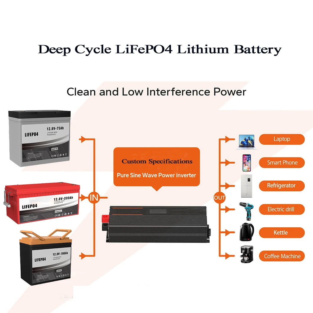custom batterie IP65 6000 cycles Grade A lithium ion 100ah lithium-ion battery batteries 100ah 12v 400ah 300ah 150ah