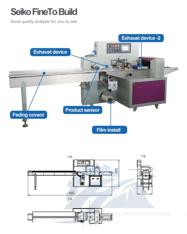 Packaging Machinery vermicelli placemat, packing machine for noodle