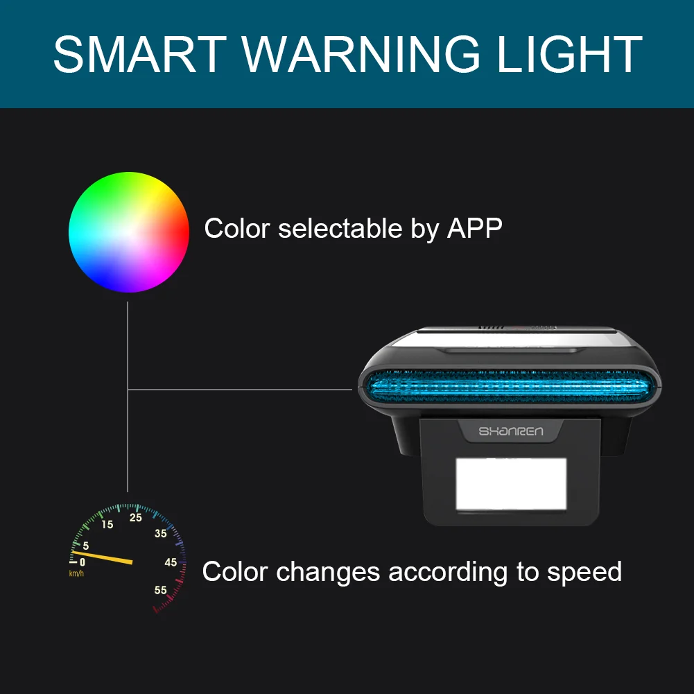 Shanren Wireless Large Size Screen GPS Bicycle Computer with Waterproof Headlight