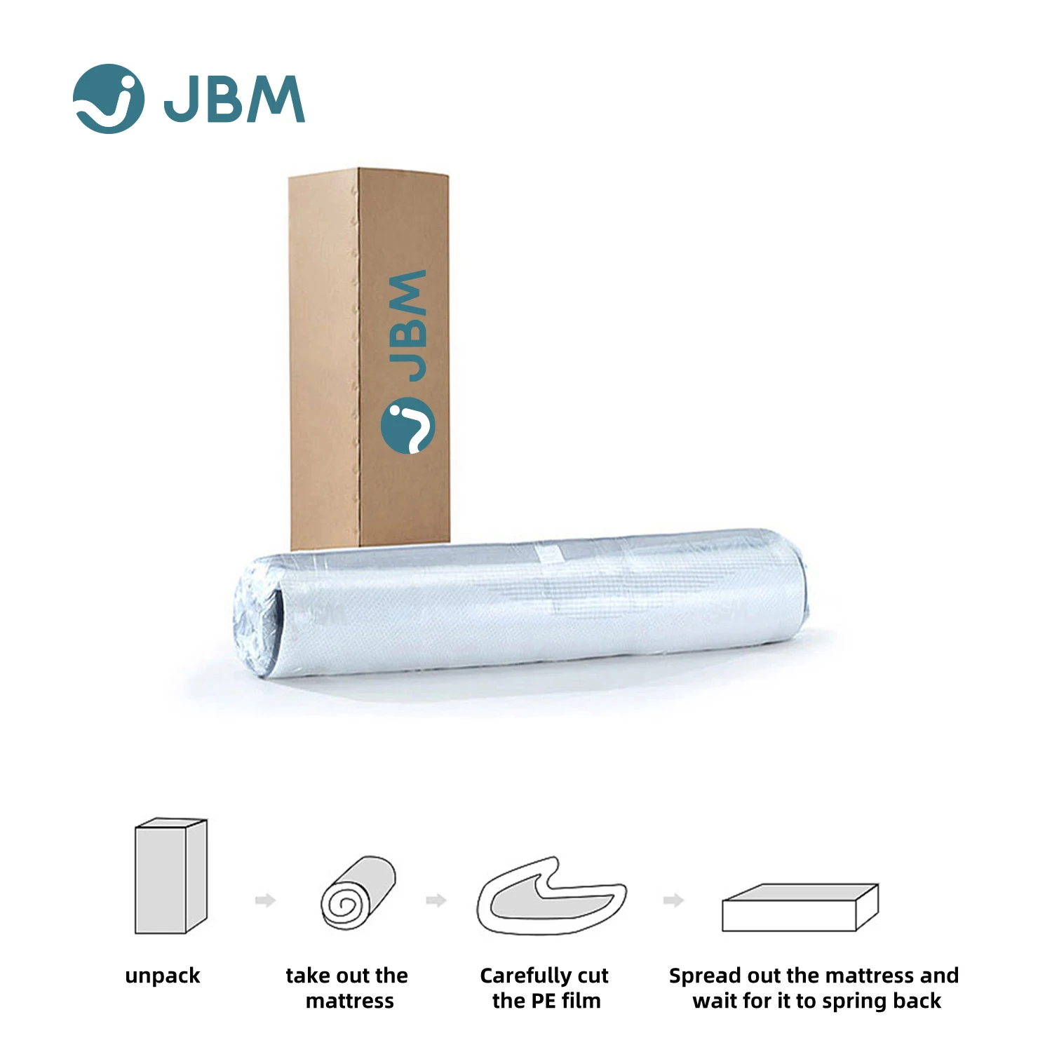 Hot sales comfort queen size memory foam spring night sleep mattress provide sample cheap mattress price