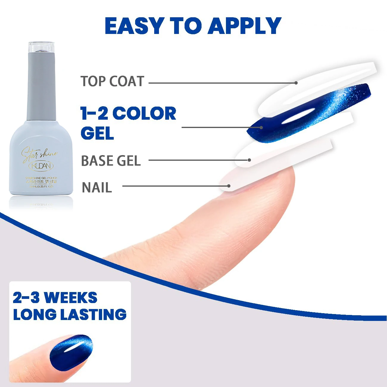 Hot Style Competitive Price Magic Cat Eye/glitter/jelly Uv Gel Vernis Semi Permanent Gel Nail Polish Set For Salon