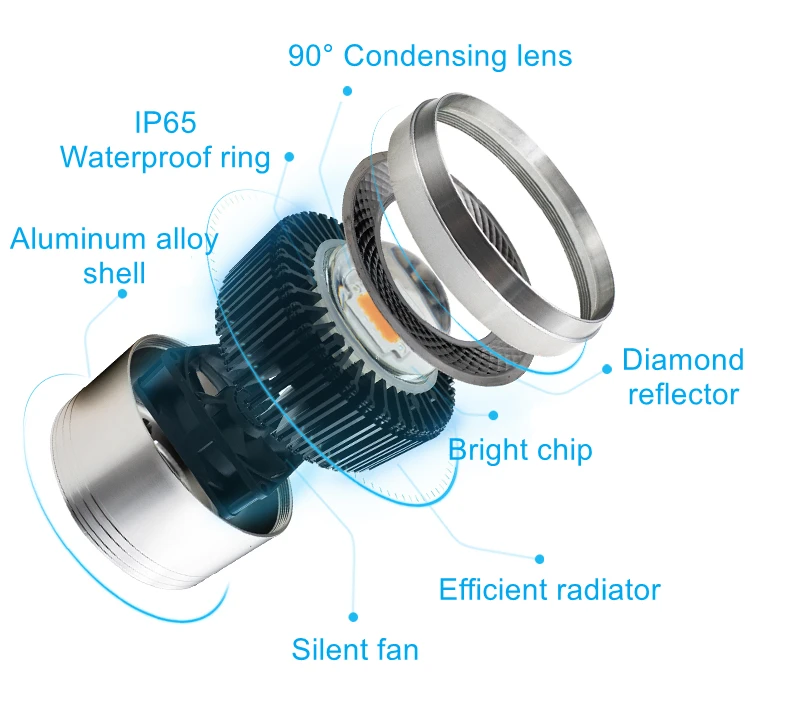 aquarium clamp light