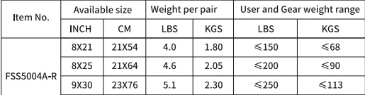 Sawtooth  Aluminum  Snowshoes with double ratchet binding
