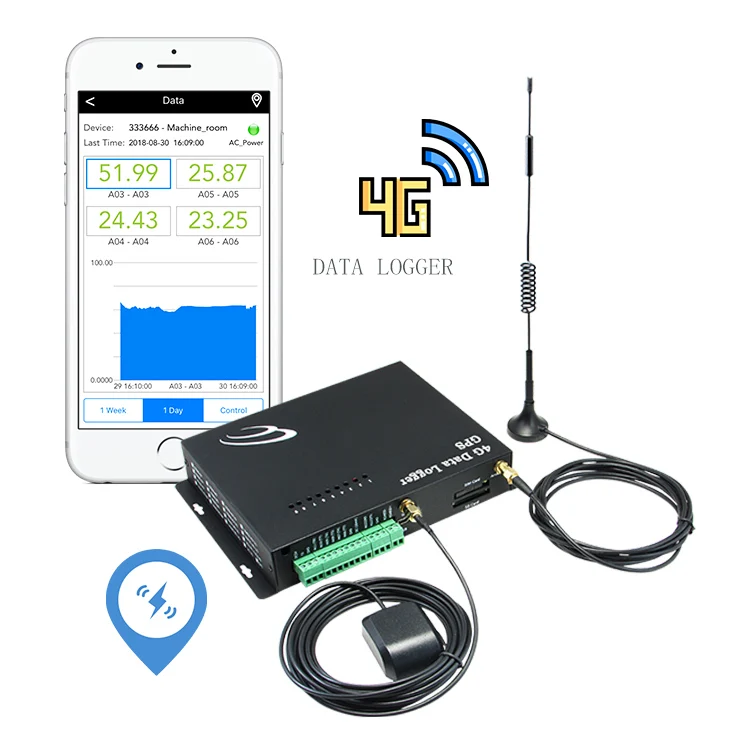 Многоточечный регистратор данных Gsm/gprs Gps-трекер Gps измерительное устройство 4 импульсных канала 4G Черный Электрический автомобильный облачный хранилище LTE
