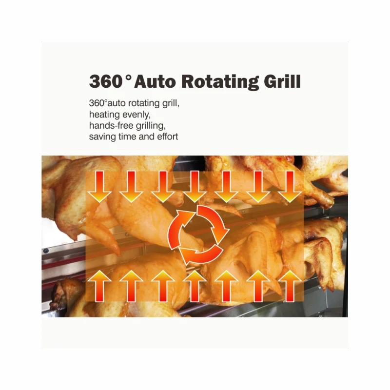 Libermann Quality Stainless Steel Vertical Chicken Rotisserie 4 Rods Rotisserie Oven for Chickens