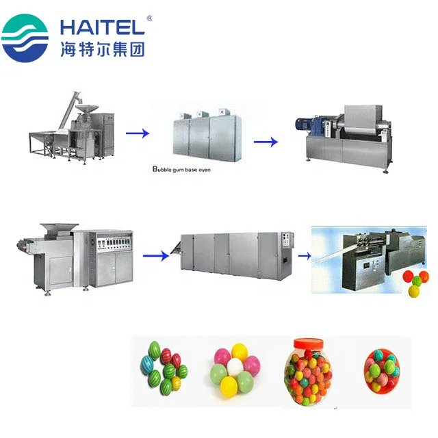 Full automatic Colorful Chewing Bubble Gum Balls candy making machine for sweets factory