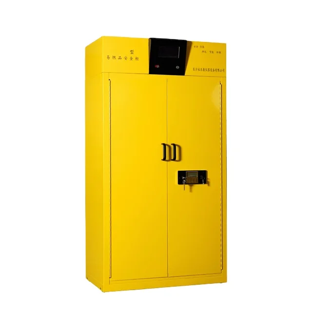 Factory outlet CE certified Chemical Resistant Flammable Safety Cabinet Fire Proof Storage Cabinet for Laboratory