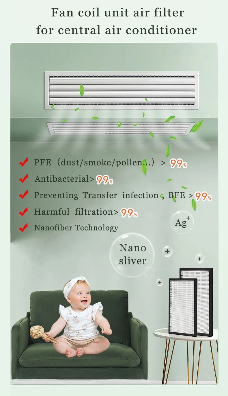 High flow anti virus anti microbial fan coil unit ducted air conditioner pleated panel air filter housing