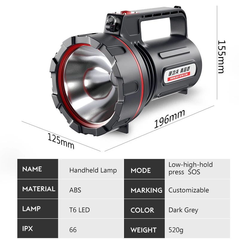 Industrial Explosion-proof Searchlights Waterproof IP66 Outdoor LED Strong light High Power Long range shooting Handheld Lamp