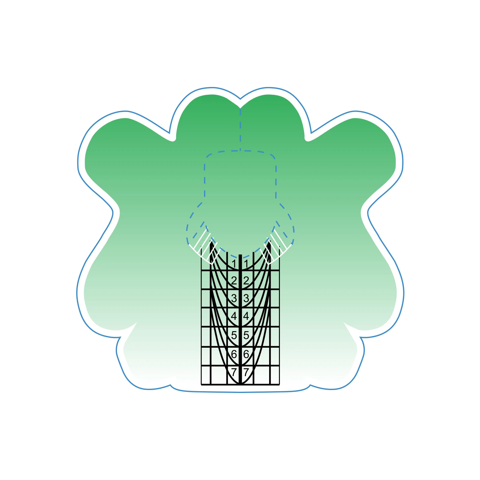 Custom logo 500 Pcs Adhesive Nail Forms Private Label Design Dual Form Nail System Paper Aluminium Nail Forms