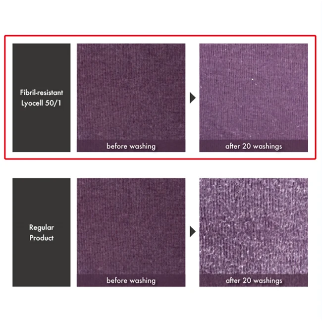 50/1 Japanese Wholesale Original White Yarn Spun Lyocell Fabric