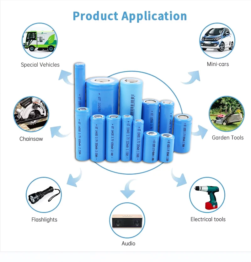 Hot Sell No Mercury Rechargeable 18650 Power battery 2600mah 3.7V Li-Ion Battery Use For Electronic Product