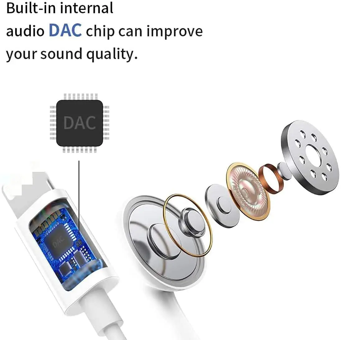 Hot selling for iPhone Earphones in Ear Wired Earbuds Headphones with Mic Volume Remote for iPhone 12/13/14 Pro Max - White