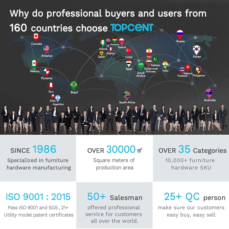 Topcent Cam Lock Connector Fitting  Wholesale Furniture Connecting Bolt Mini Screw Dowel