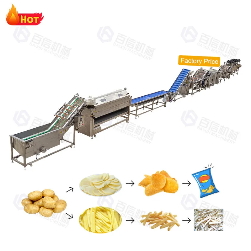 Baixin Advanced Technology Frozen French Fries Processing Line Fully Automatic French Fries Potato Chips Production Line