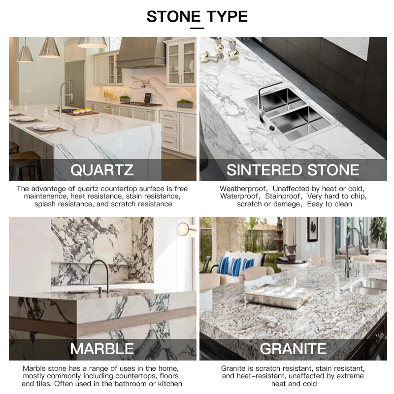 Marble Countertops Marbl Counter Top Kitchen Countertops Vanity Tops & Table Tops