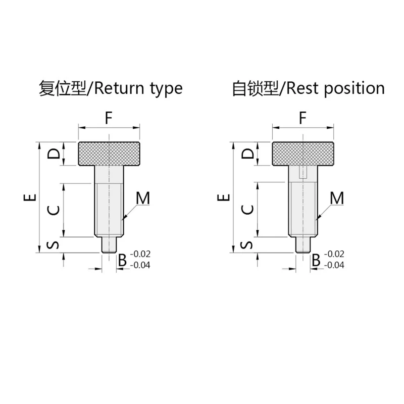 American made simple knob indexing plunger long nose pin retractable spring load plunger for locating M5/6/8/10/12