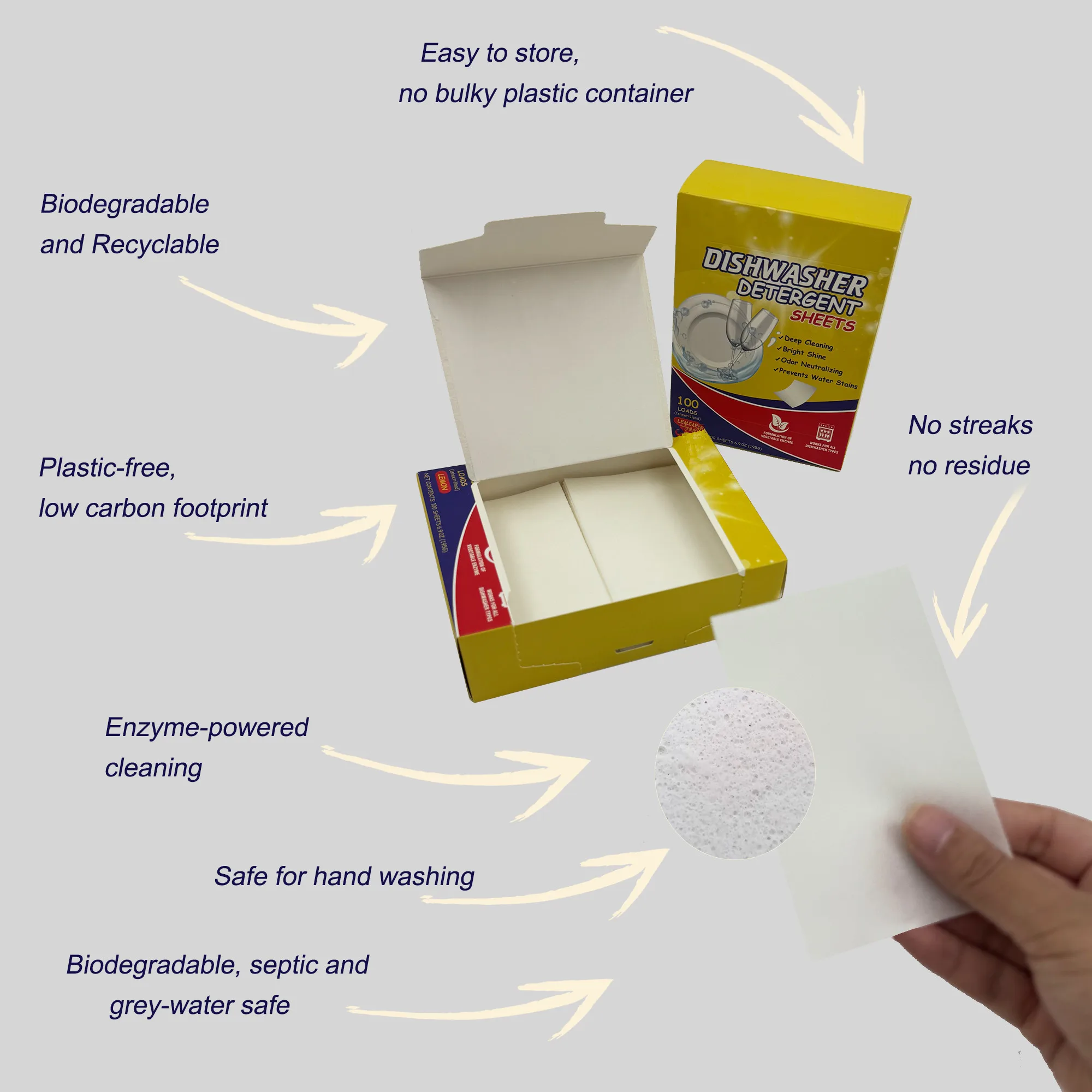 High Quality Dishwasher Cleaning Detergent Sheets New Formula Disposable Safe and Gentle Plastic-Free Liquidless for Tableware