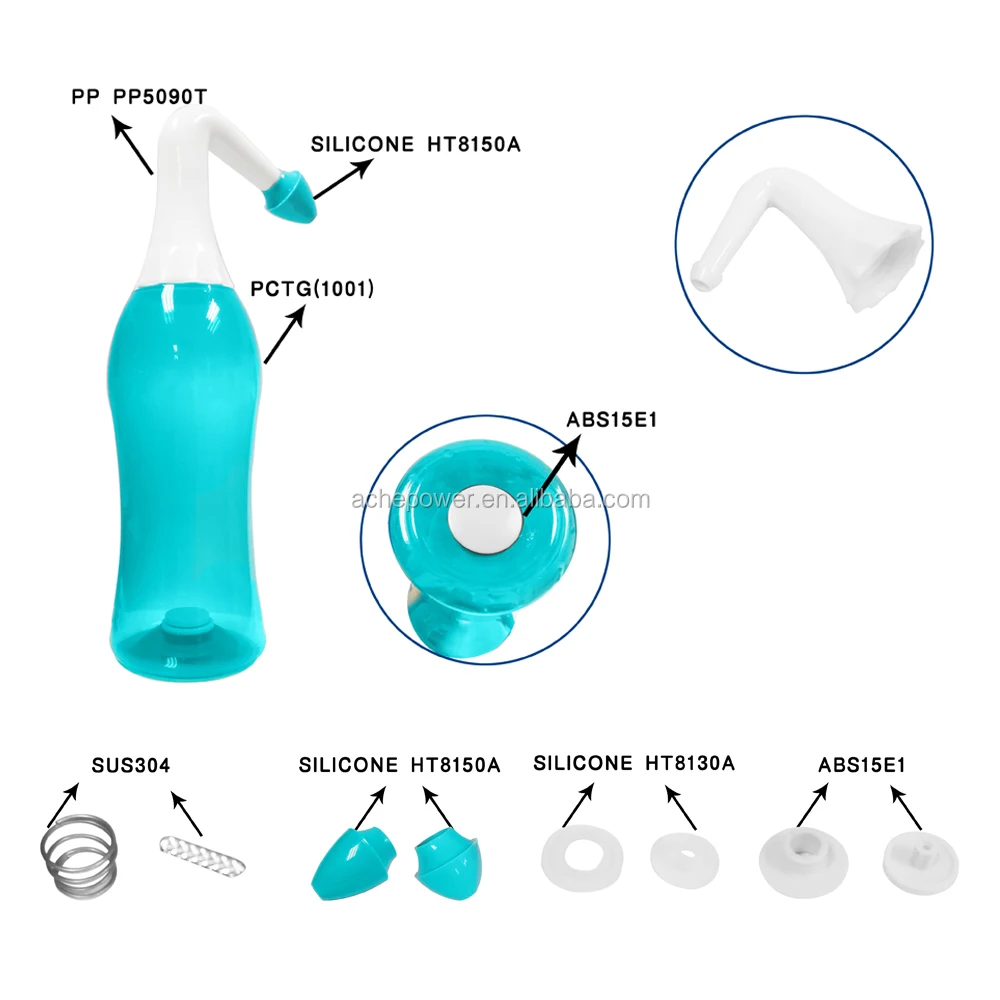
Saline Water Nose Wash Nasal Irrigation Bottle 