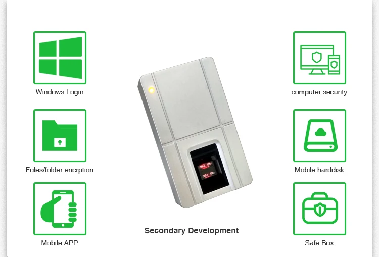 
Portable Biometric Fingerprint Scanner And Free Customizable SDK 