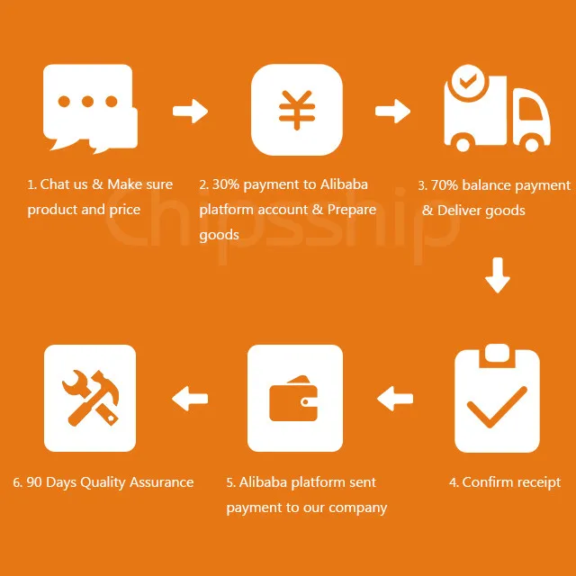 Chipsship High Quality CBB65 CAPACITOR APPLIED  FOR AC MOTOR AIR CONDITIONING