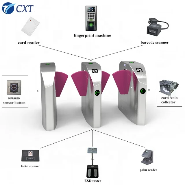 
Automatic Turnstile Gate Face Recognition Flap Turnstile Barrier Gate Used for MRT and Subway 