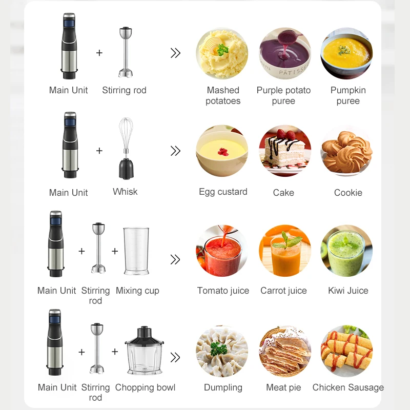 New hand manual vegetable blender universal motor for hand blender hand blender with chopper