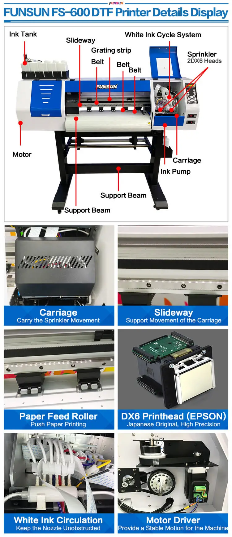 Funsun FS-600 DTF Printer Direct to Film Printing Machine Heat Pet Film DTF Printer With Double DX6 Print Heads