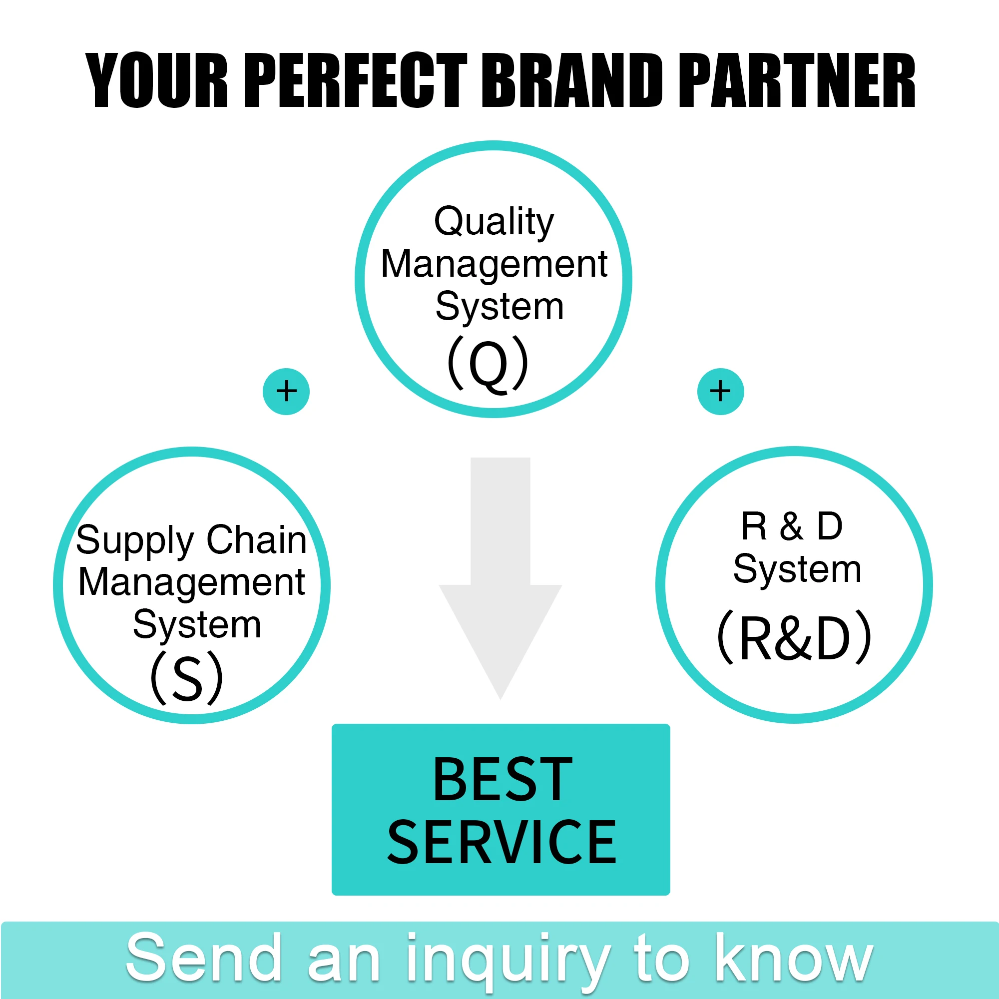 Factory price double layer drop stitch PVC stand-up paddleboarding sup board motor surfing boards