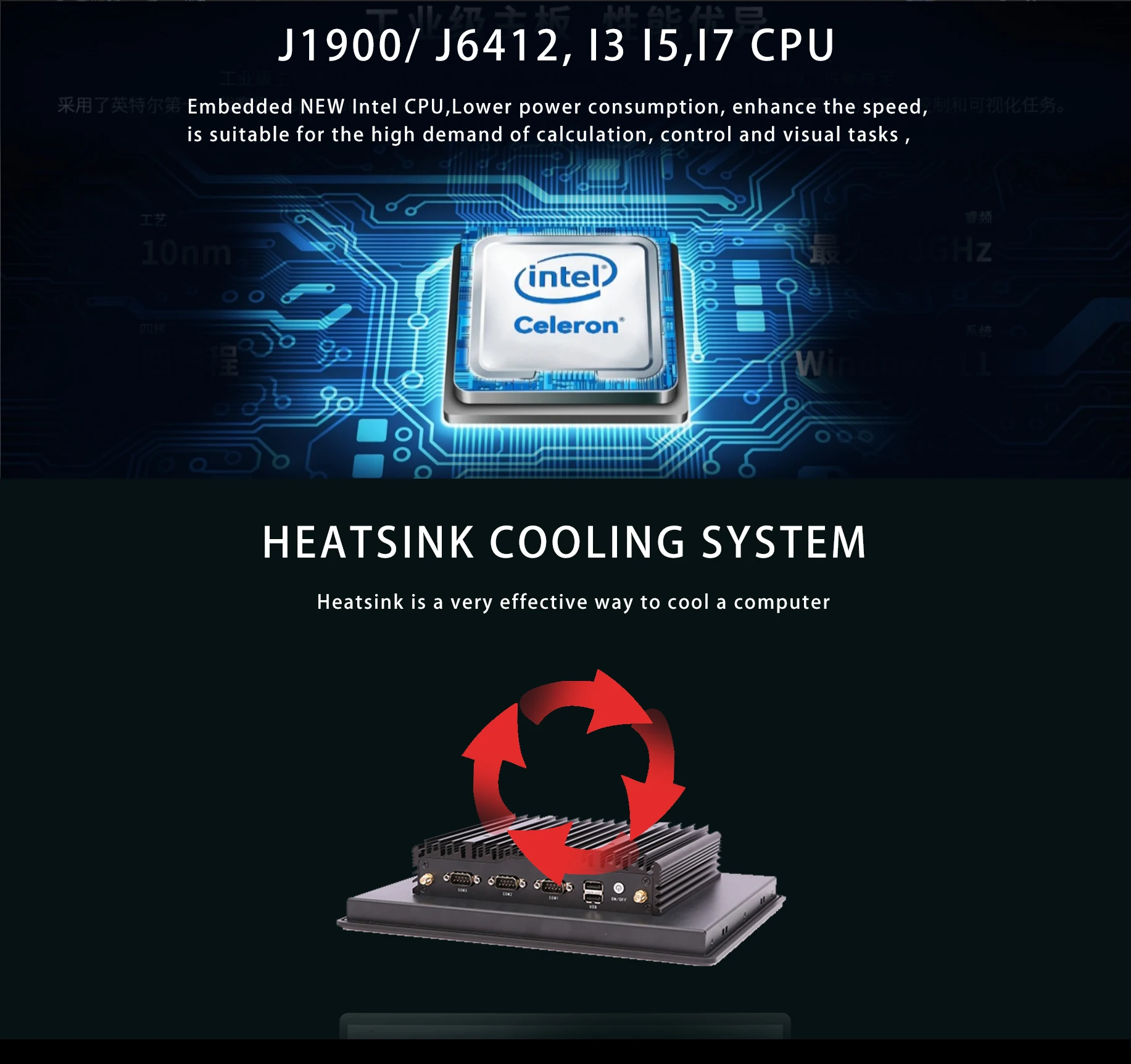 FANLESS IPC J1900/J6412 i3 i5 i7 Industrial Panel PC with IP65 Rating in Stock for AGV Controllers Machine Vision and Factory